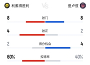 爱游戏大厅-图卢兹队逆转胜利，实现惊天逆袭