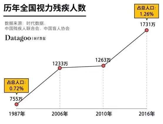 关于西班牙的困境：再遭惨败导致晋级前景堪忧的信息