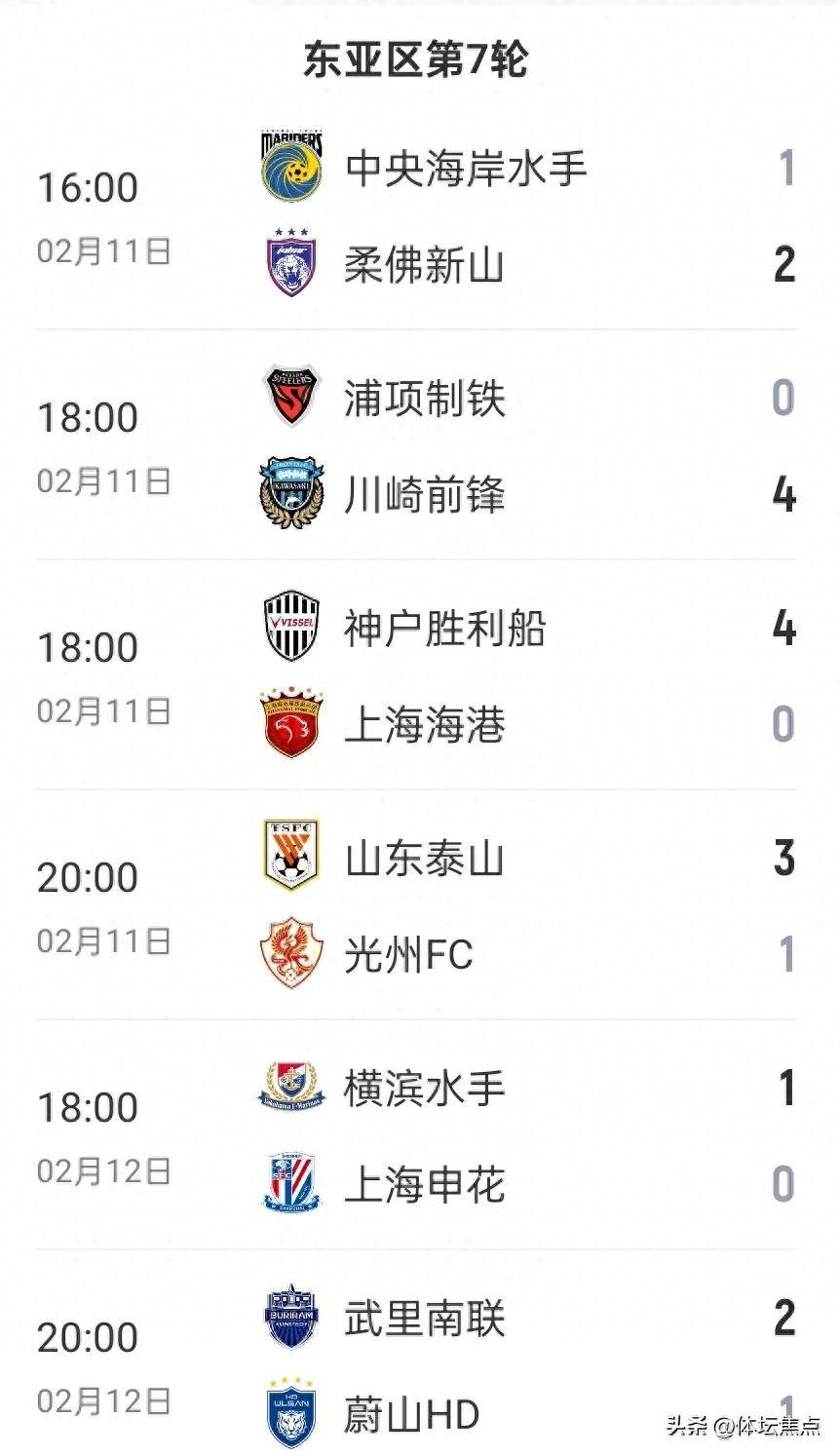 小组赛：上港憾负鲁能，小组出线形势受挫的简单介绍