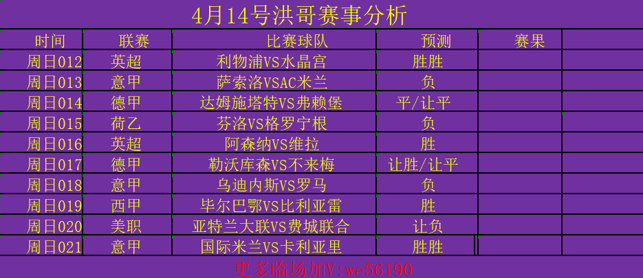 利物浦客场不敌水晶宫，连胜势头遭遇瓶颈