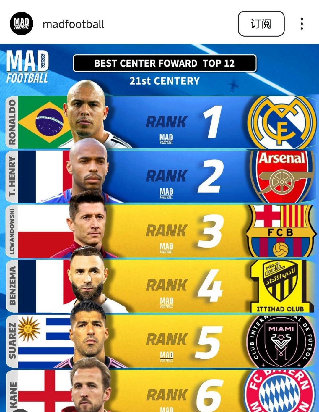 拜仁慕尼黑锋煞变化多端,豪取连胜稳坐榜首 拜仁慕尼黑锋煞变化多端,豪取连胜稳坐榜首