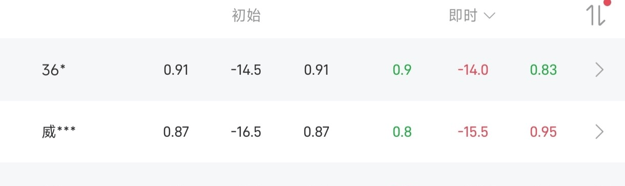 芬兰队首次参加欧洲杯小组赛遭淘汰 芬兰队首次参加欧洲杯小组赛遭淘汰