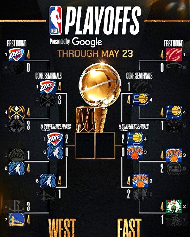 步行者队主场战胜马刺队