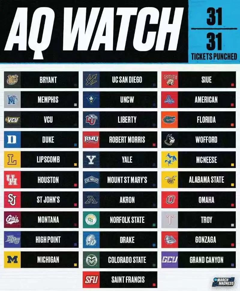 美国NCAA锦标赛冠军产生 美国NCAA锦标赛冠军产生